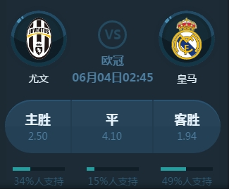 点分